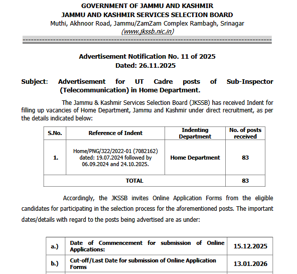 JKSSB SI Recruitment Notification, 83 New Vacancies Released for Sub Inspector Telecommunication Posts