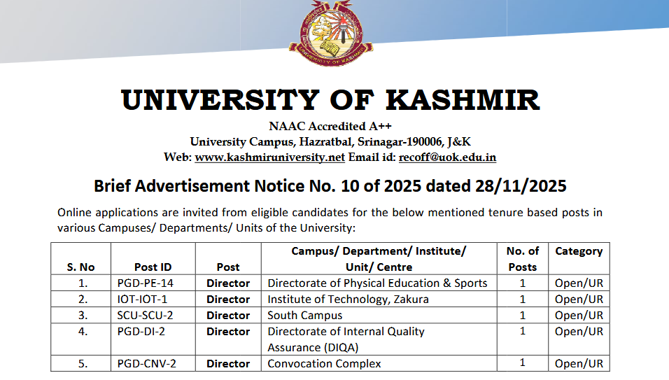University of Kashmir Director posts Recruitment 2025 across multiple units/campus/department