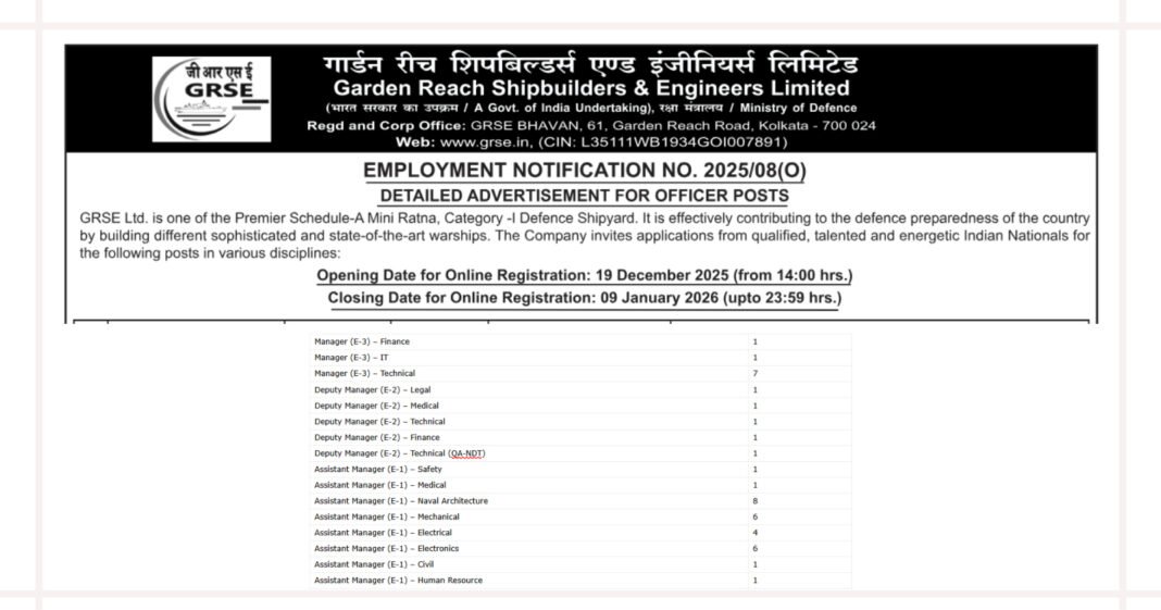 GRSE Recruitment 2026 for 107 Assistant Manager, Junior Manager and Other Officer Posts