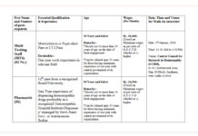 ICSIL Walk-in Recruitment 2026 for MTS and Pharmacist Posts at CCRH