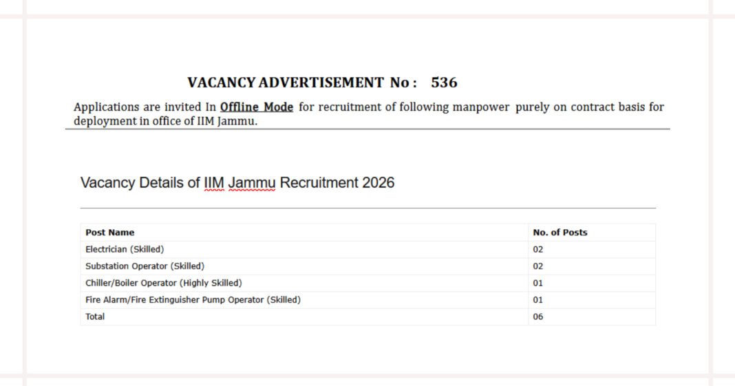 IIM Jammu Recruitment 2026: Apply Now for Skilled Technical Posts