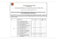 IOCL Apprentice Recruitment 2026, Apply Online for 501 Posts across Northern Region