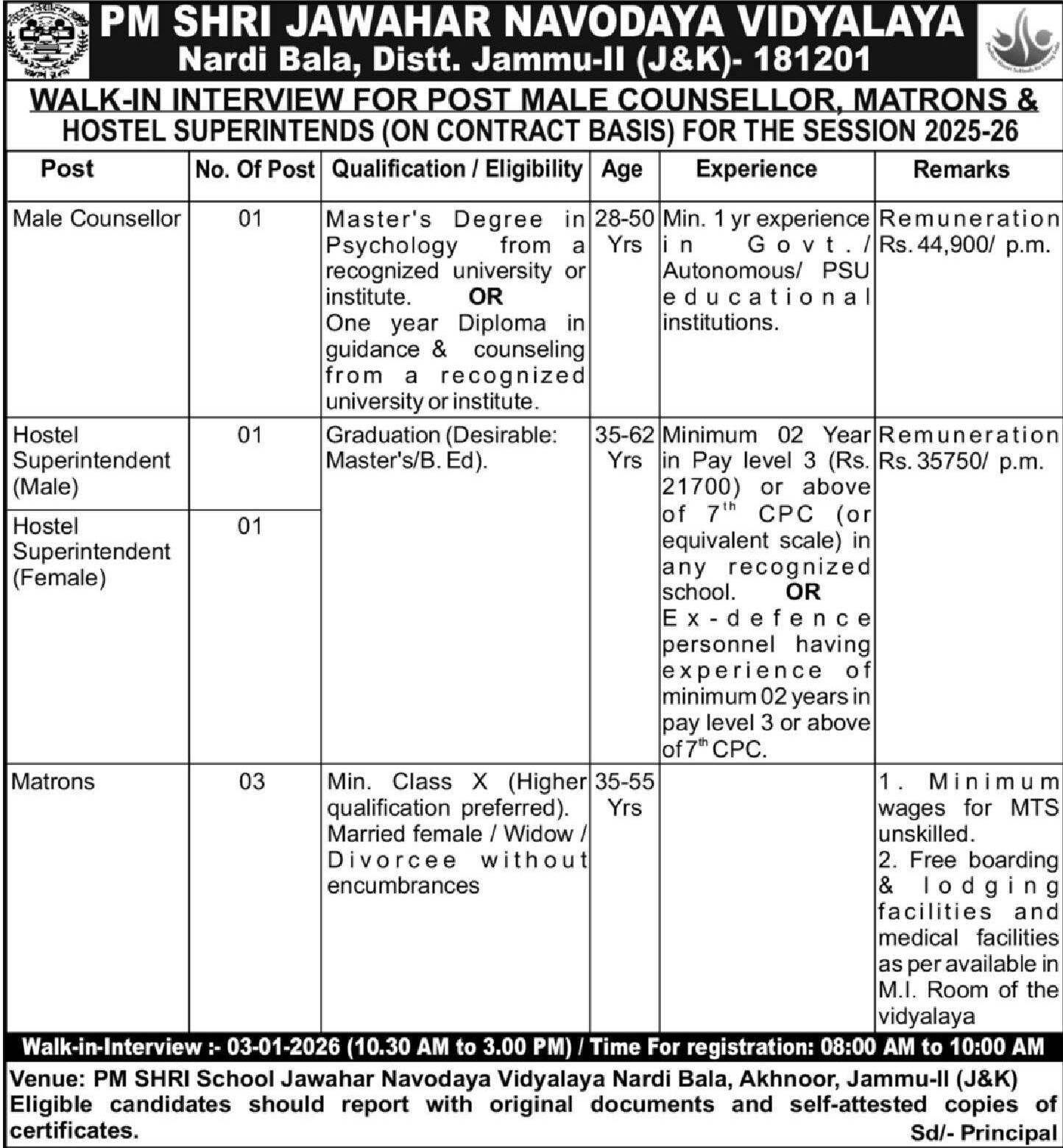 Jawahar Navodaya Vidyalaya Jammu Recruitment 2026, Counsellor, Hostel Superintendents & Matrons