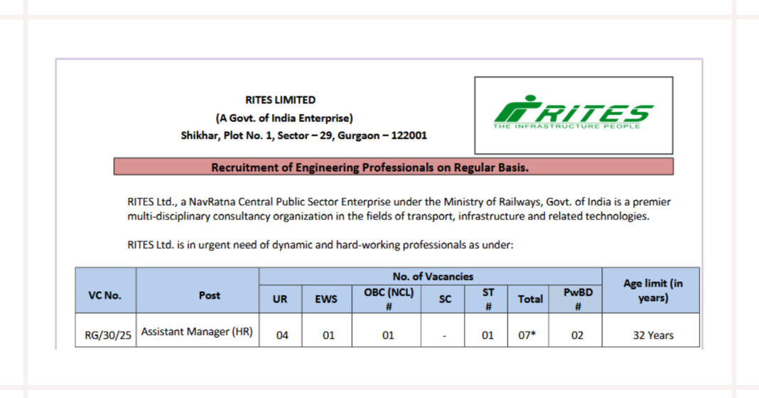 RITES Limited Assistant Manager HR Recruitment 2025 for Various Regular Vacancies