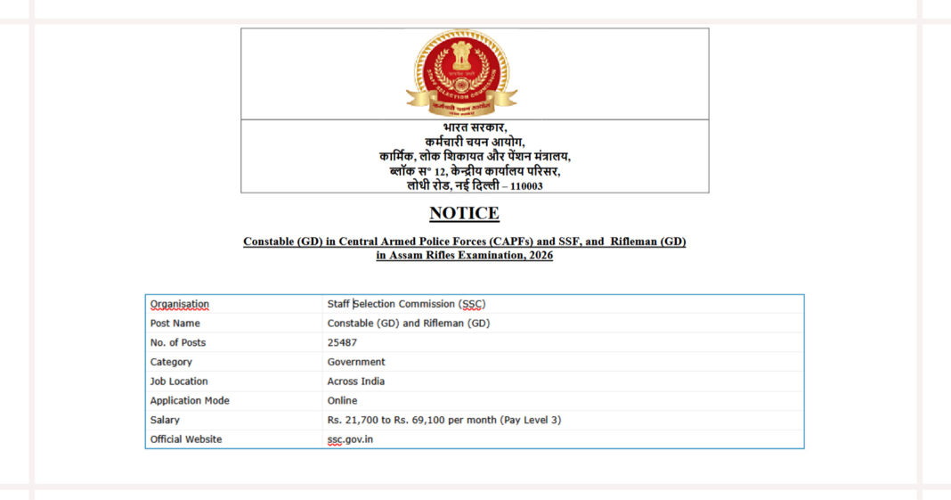 SSC GD Constable Recruitment 2026, Apply Online for 25487 Constable And Rifleman Posts, Last Date Today