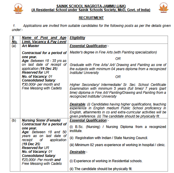 Sainik School Nagrota Jammu Teacher job openings, Check Recruitment Notice 2025