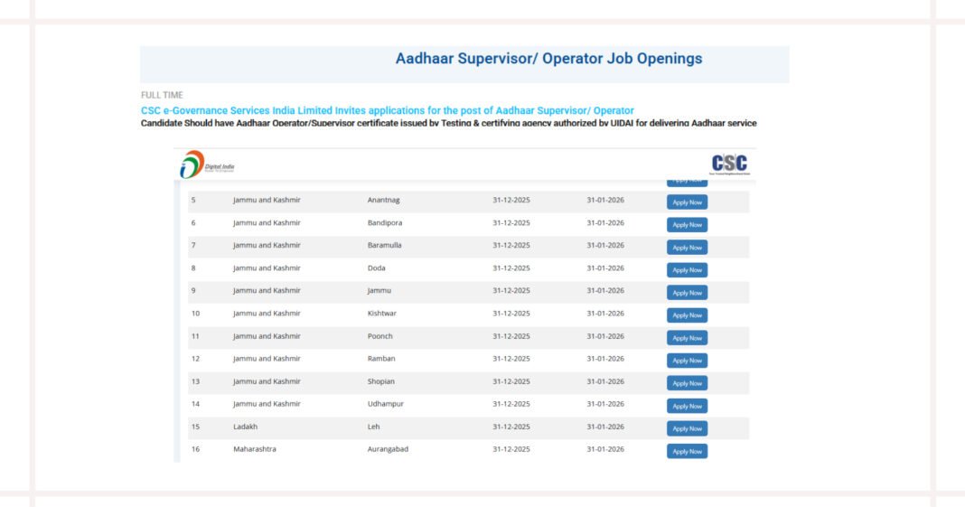 Aadhaar Supervisor/Operator Recruitment 2026: Apply Online for 200+ Posts
