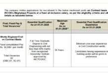 IRCON Recruitment 2026: Walk-in for Works Engineer Civil Posts on Contract Basis