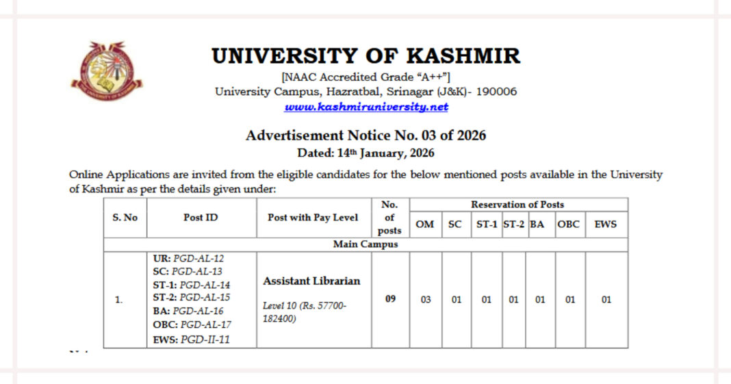 University of Kashmir Assistant Librarian Recruitment 2026 for 09 Posts – Apply Online
