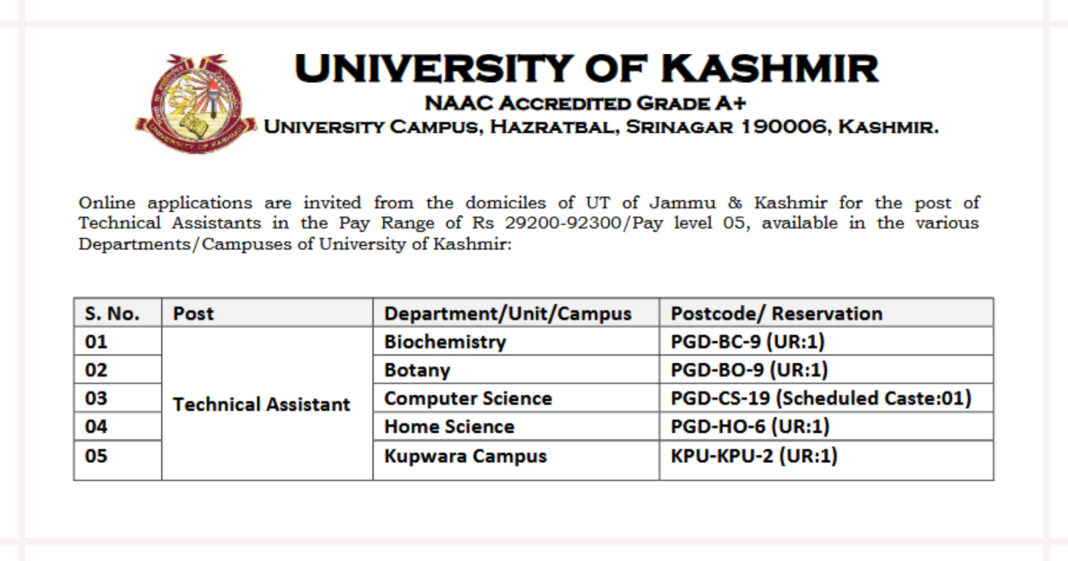 University of Kashmir Technical Assistant Advertisement 2026 for Various Departments