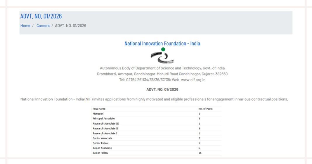 National Innovation Foundation India Recruitment 2026 for Contractual Professional Positions