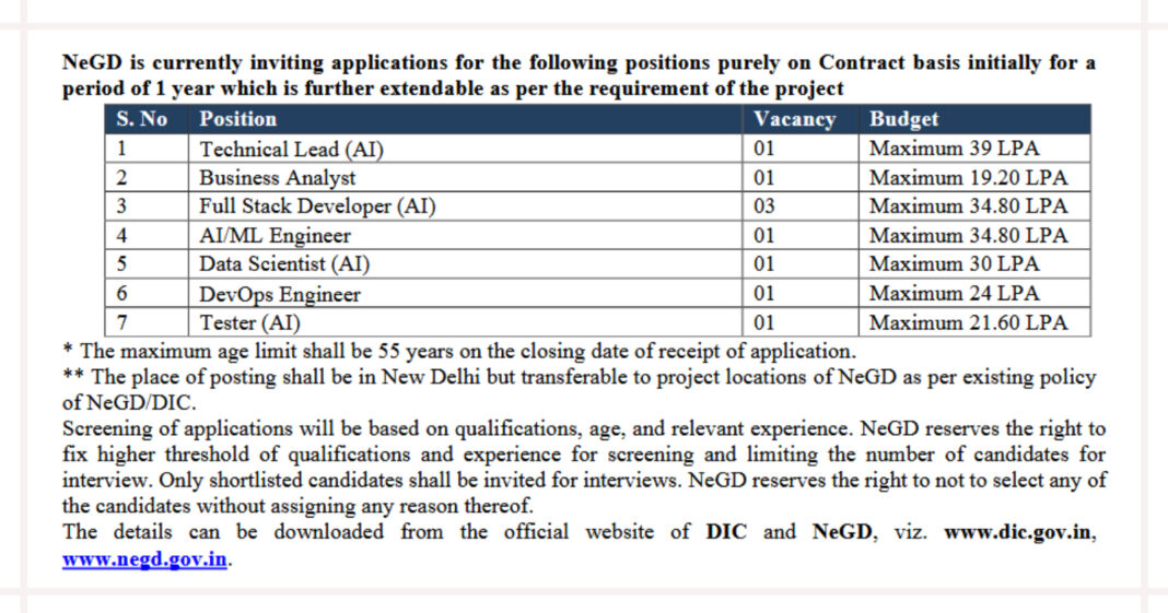 NeGD Recruitment 2026 for AI, Developer, Analyst and Technical Posts on Contract Basis