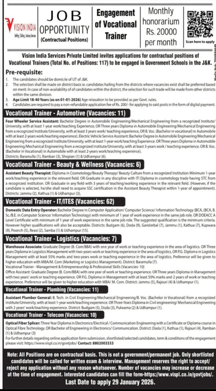 Vision India Vocational Trainer Recruitment 2026 for 117 Contractual Posts in J&K