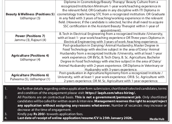 LAQSH Job Skills Academy Vocational Trainer Recruitment 2026 for 100 Contractual Posts in J&K