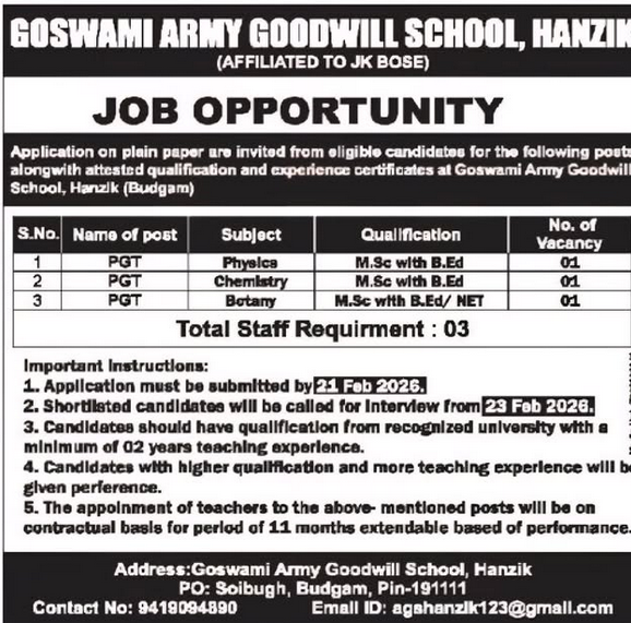 Goswami Army Goodwill School Hanzik Recruitment 2026 for PGT Teacher Posts Goswami Army Goodwill School Hanzik Recruitment 2026 for PGT Teacher Posts