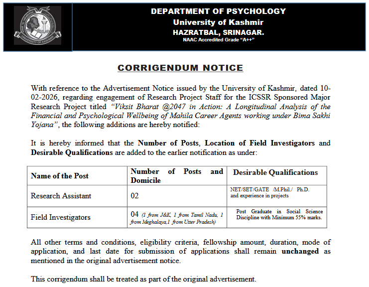 University of Kashmir Recruitment 2026 for Research Assistant and Field Investigator Posts KU Department of Psychology vcancy details