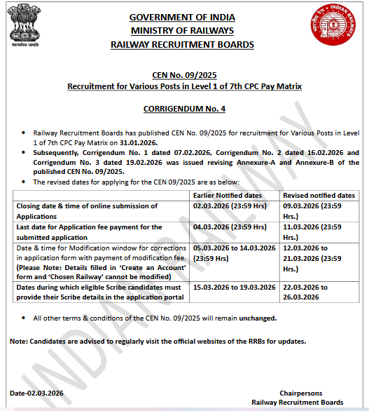 RRB Group D Recruitment 2026, Revised Dates for 21997 Level 1 Posts RRB level 1 posts last Date