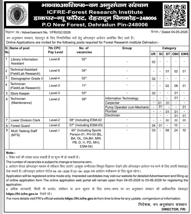 Forest Research Institute Recruitment 2026 for 91 Group C Posts, Apply Online for MTS LDC Forest Guard and More